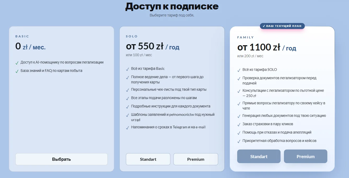 Ceny pośrednika kontra abonament — po