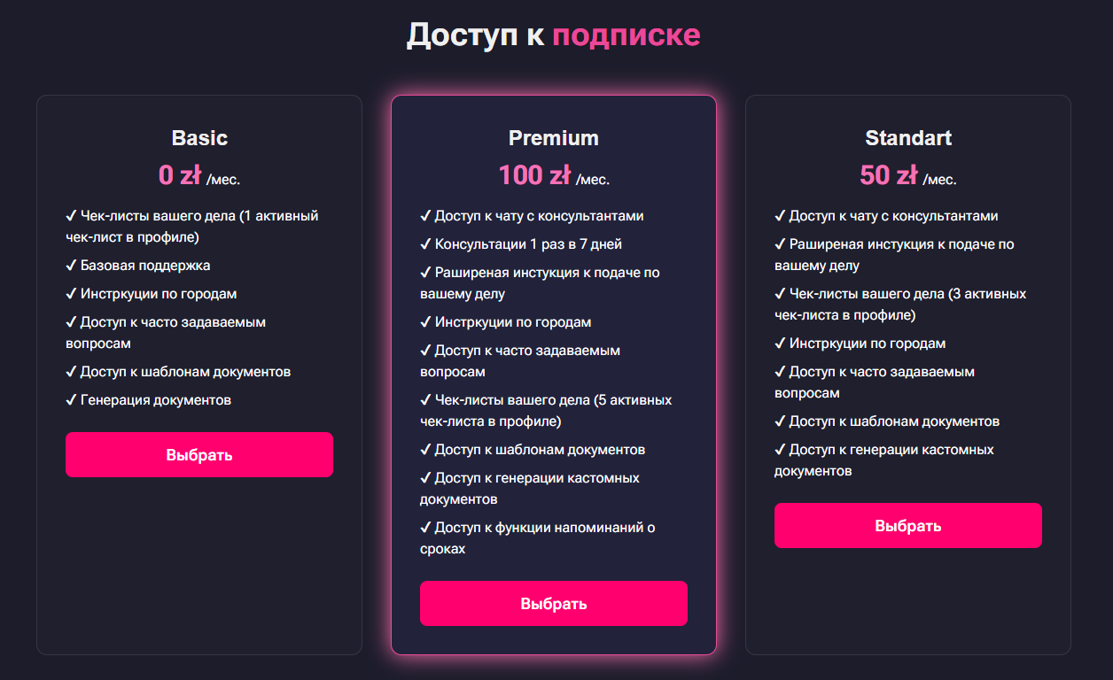 Ceny pośrednika kontra abonament — po